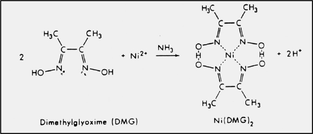 dmg chemical formula definition